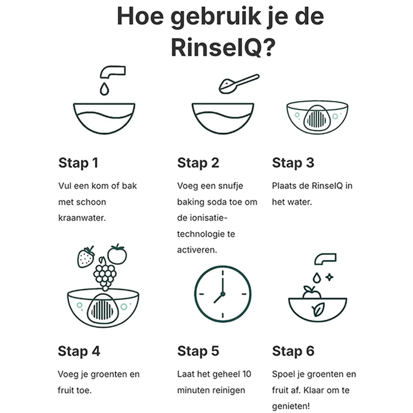 Stap-voor-stap uitleg over hoe je met de RinseIQ groenten en fruit reinigt en pesticiden verwijdert